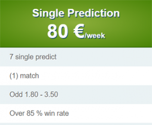 Best Daily Fixed Predictions